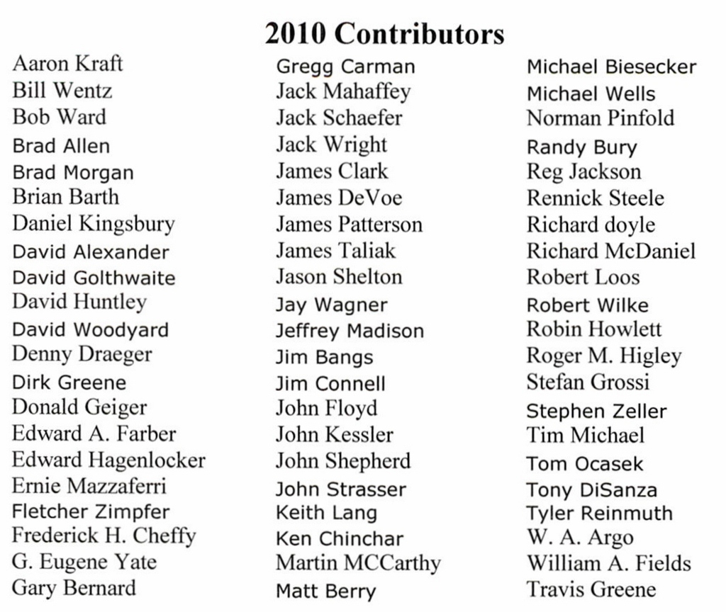 2010 Contributors